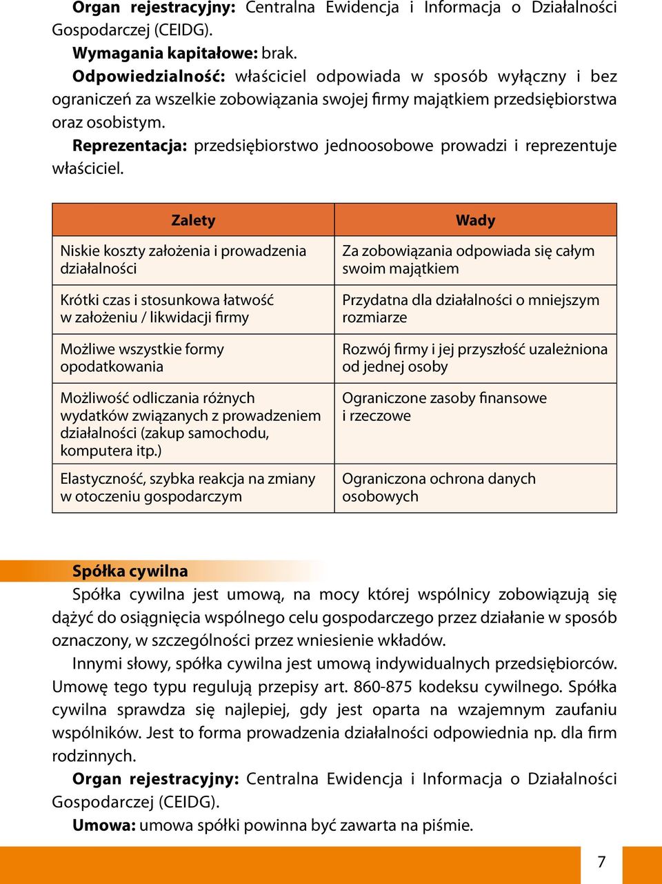 Reprezentacja: przedsiębiorstwo jednoosobowe prowadzi i reprezentuje właściciel.