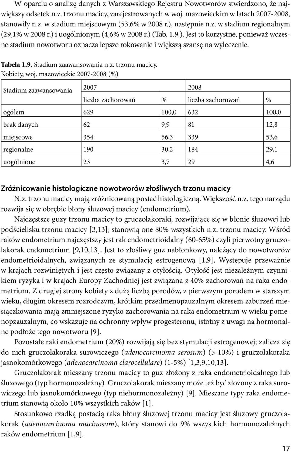 Tabela 1.9. Stadium zaawansowania n.z. trzonu macicy. Kobiety, woj.