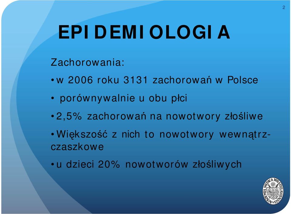 zachorowań na nowotwory złośliwe Większość z nich to