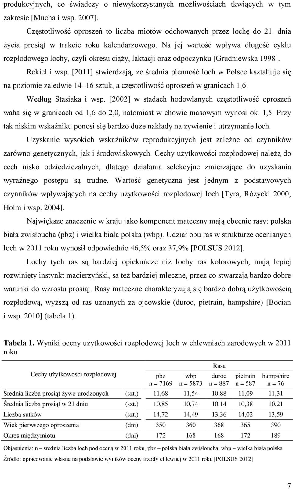 [2011] stwierdzają, że średnia plenność loch w Polsce kształtuje się na poziomie zaledwie 14 16 sztuk, a częstotliwość oproszeń w granicach 1,6. Według Stasiaka i wsp.