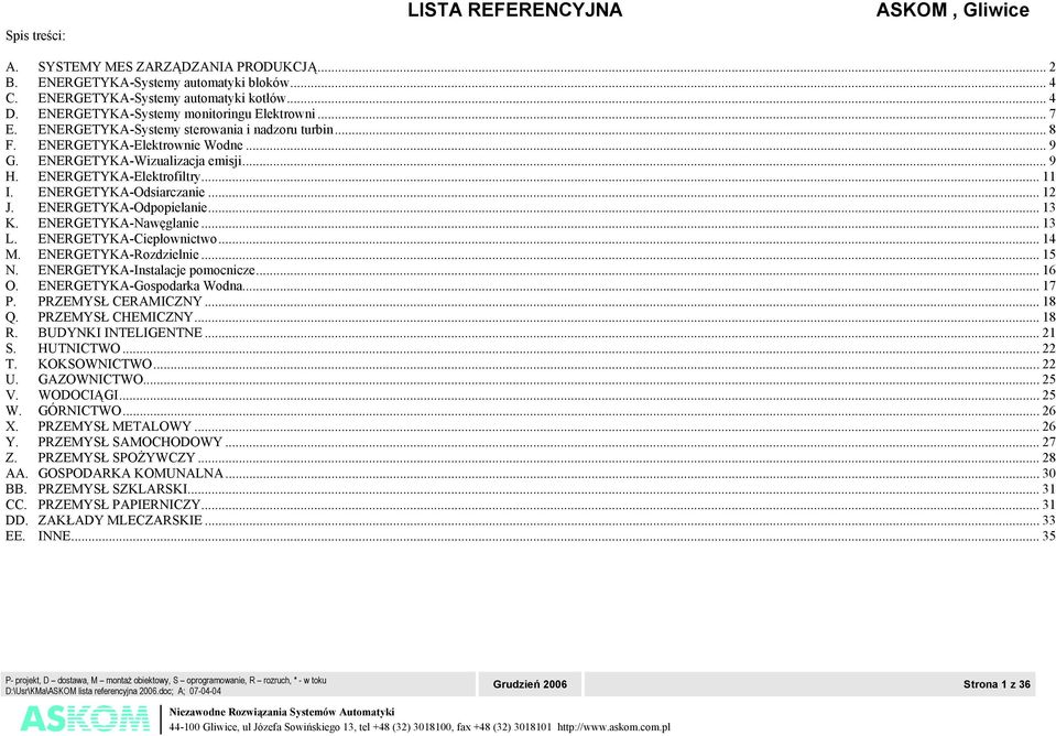 ENERGETYKA-Elektrofiltry... 11 I. ENERGETYKA-Odsiarczanie... 12 J. ENERGETYKA-Odpopielanie... 13 K. ENERGETYKA-Nawęglanie... 13 L. ENERGETYKA-Ciepłownictwo... 14 M. ENERGETYKA-Rozdzielnie... 15 N.