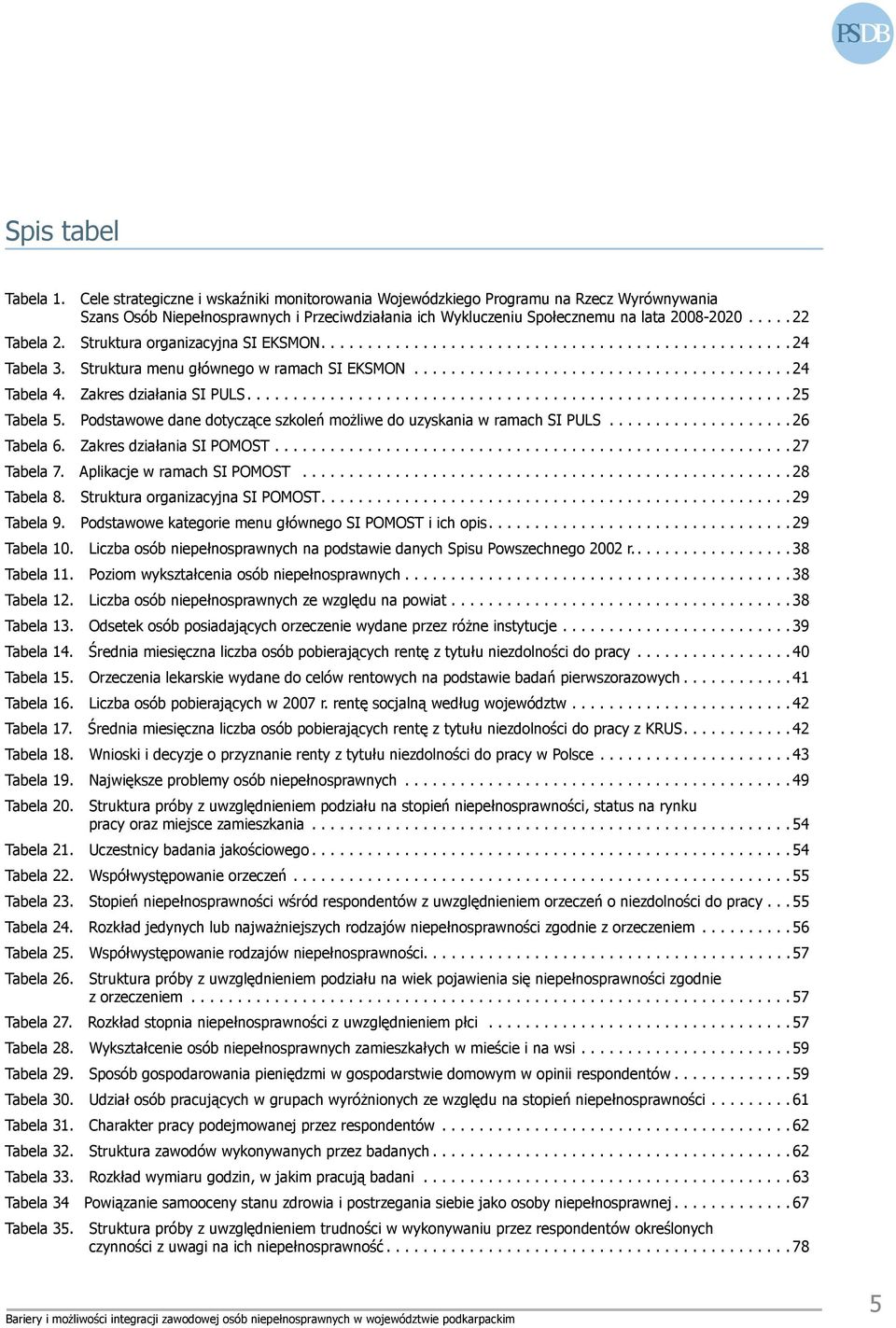 Struktura organizacyjna SI EKSMON.................................................. 24 Tabela 3. Struktura menu głównego w ramach SI EKSMON......................................... 24 Tabela 4.