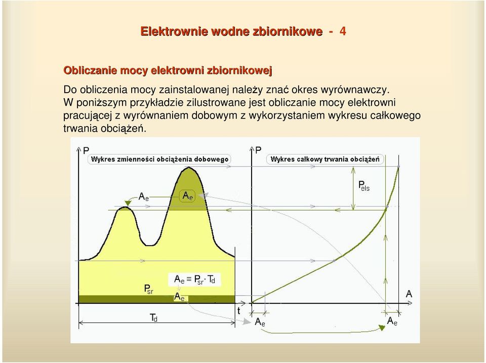 wyrównawczy.