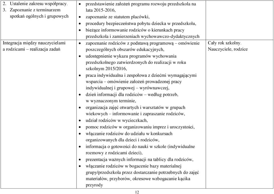 statutem placówki, procedury bezpieczeństwa pobytu dziecka w przedszkolu, bieżące informowanie rodziców o kierunkach pracy przedszkola i zamierzeniach wychowawczo-dydaktycznych zapoznanie rodziców z