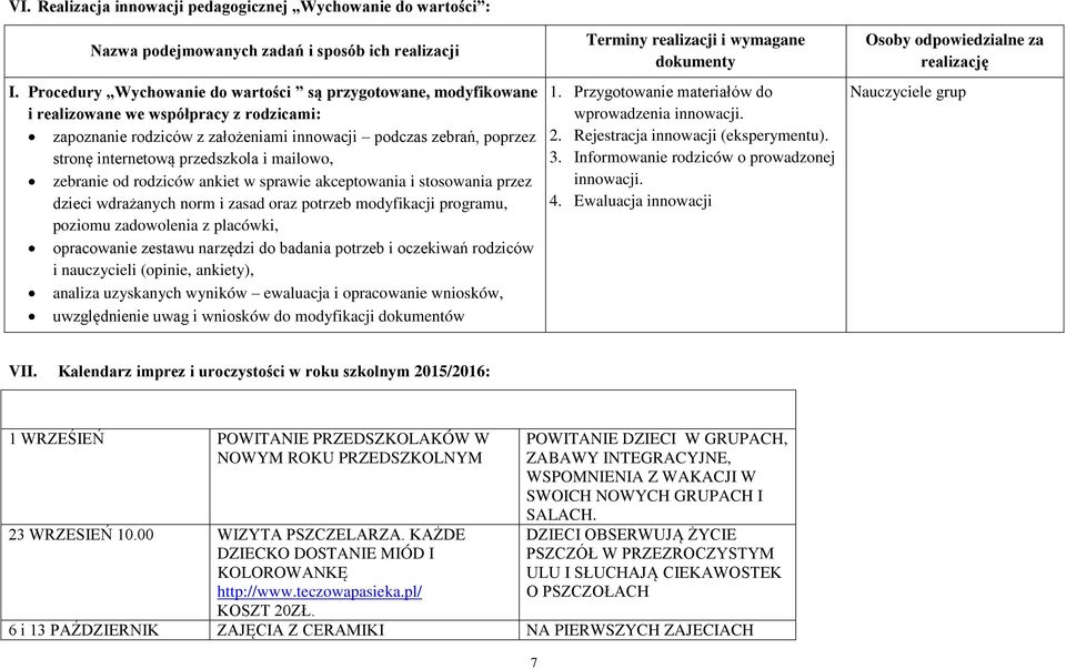 przedszkola i mailowo, zebranie od rodziców ankiet w sprawie akceptowania i stosowania przez dzieci wdrażanych norm i zasad oraz potrzeb modyfikacji programu, poziomu zadowolenia z placówki,