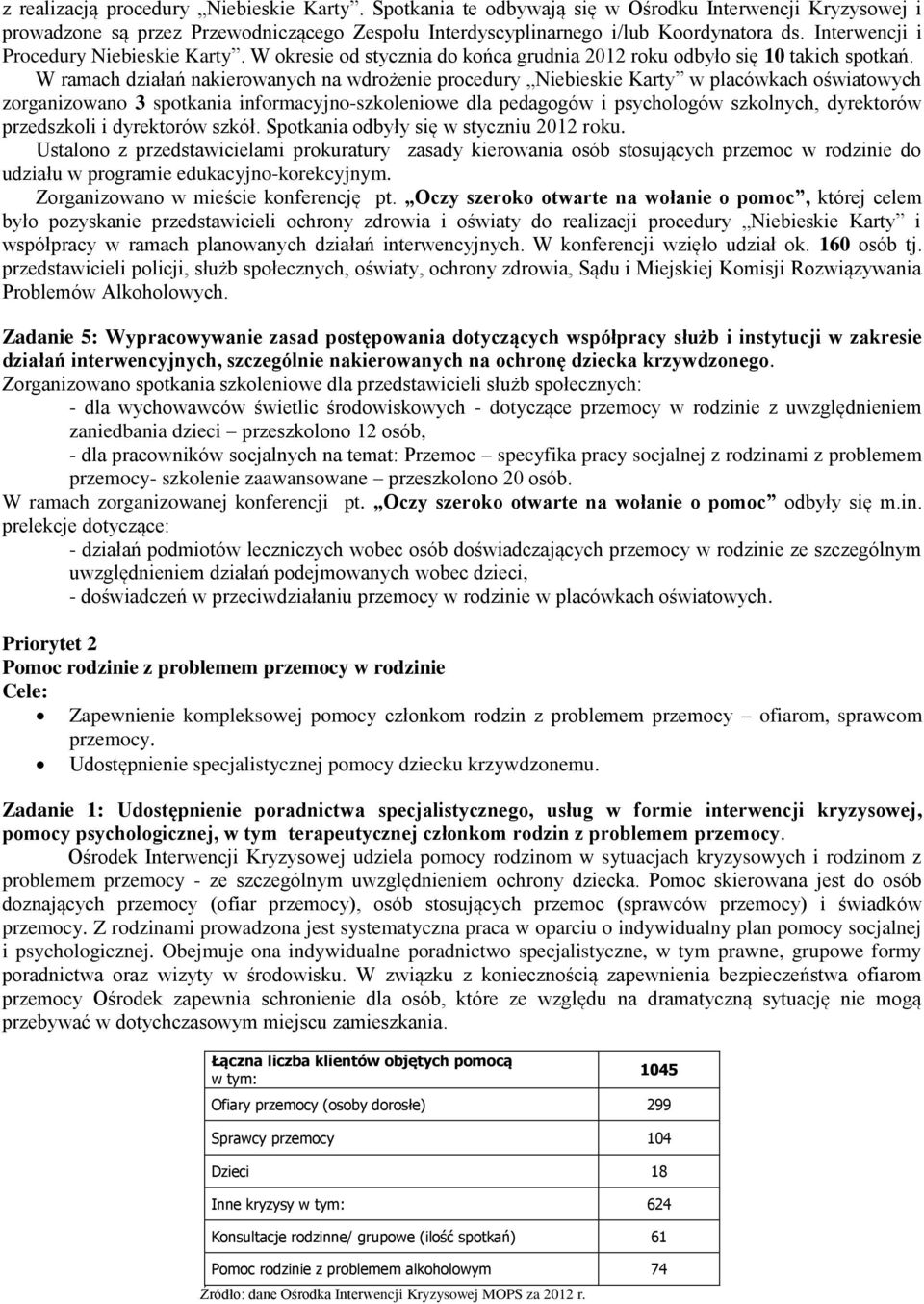 W ramach działań nakierowanych na wdrożenie procedury Niebieskie Karty w placówkach oświatowych zorganizowano 3 spotkania informacyjno-szkoleniowe dla pedagogów i psychologów szkolnych, dyrektorów