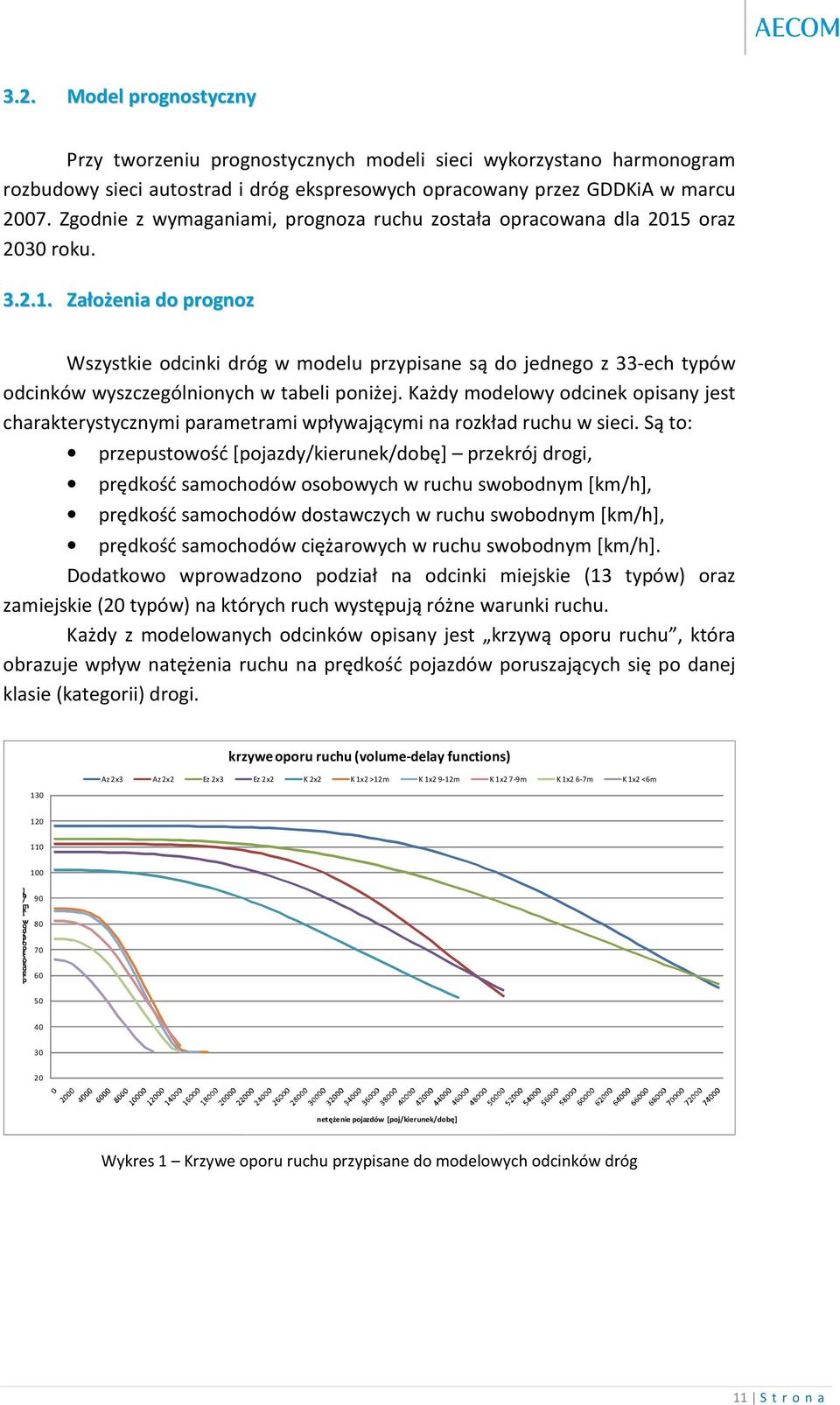 oraz 2030 roku. 3.2.1. Założenia do prognoz Wszystkie odcinki dróg w modelu przypisane są do jednego z 33-ech typów odcinków wyszczególnionych w tabeli poniżej.