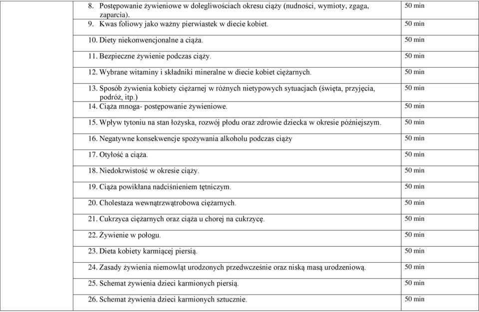 Sposób żywienia kobiety ciężarnej w różnych nietypowych sytuacjach (święta, przyjęcia, 50 min podróż, itp.) 14. Ciąża mnoga- postępowanie żywieniowe. 50 min 15.