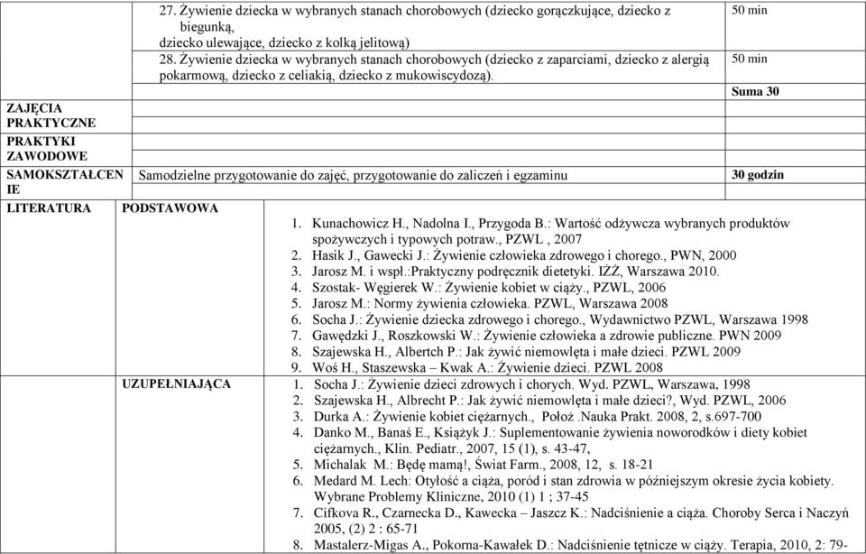 Żywienie dziecka w wybranych stanach chorobowych (dziecko z zaparciami, dziecko z alergią pokarmową, dziecko z celiakią, dziecko z mukowiscydozą).