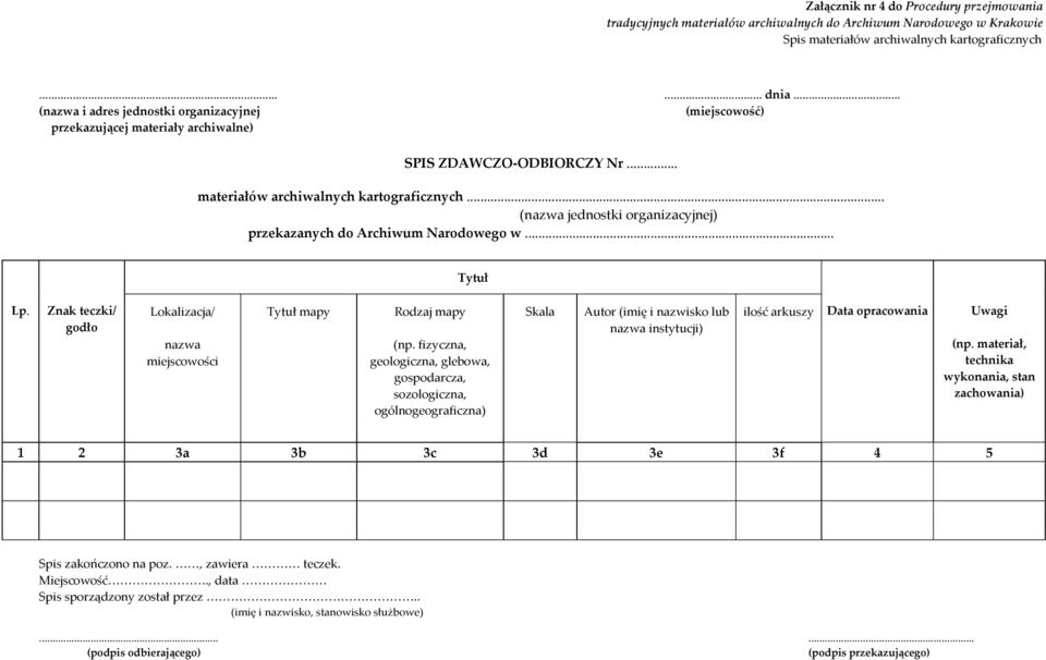 .. (nazwa jednostki organizacyjnej) przekazanych do Archiwum Narodowego w... Tytuł Lp. Znak teczki/ godło Lokalizacja/ nazwa miejscowości Tytuł mapy Rodzaj mapy (np.