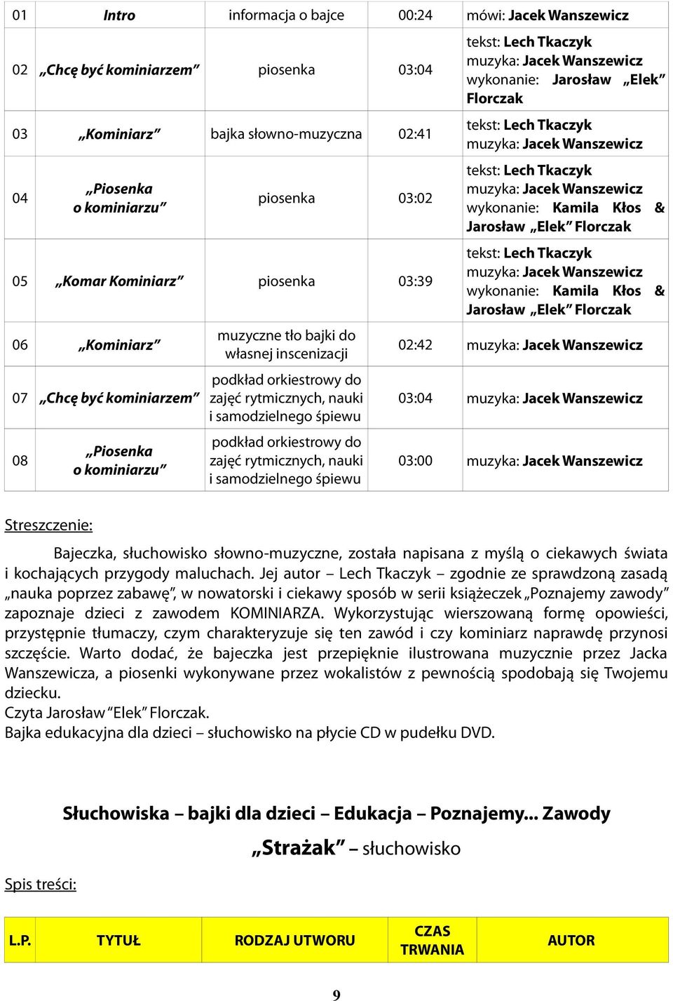 samodzielnego : zajęć rytmicznych, nauki i samodzielnego :00 08 Piosenka o kominiarzu Bajeczka, słuchowisko słowno-muzyczne, została napisana z myślą o ciekawych świata i kochających przygody