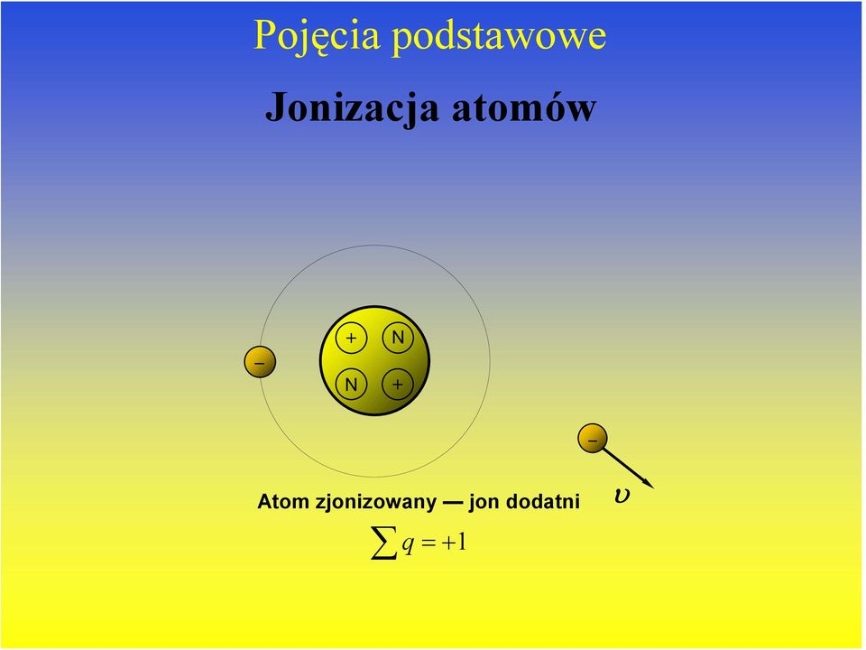 zjonizowany