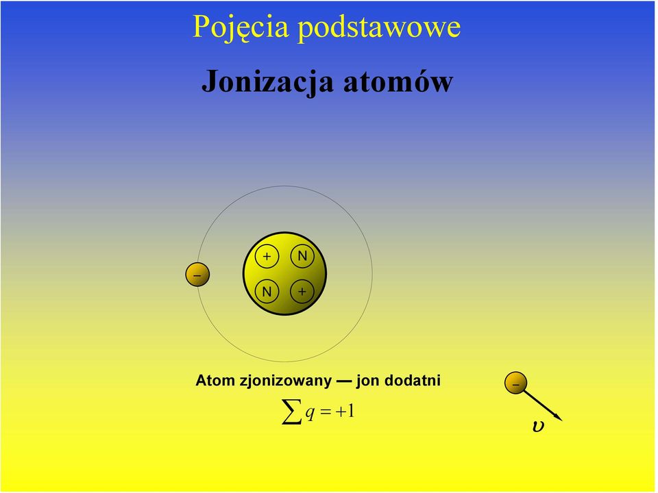 zjonizowany