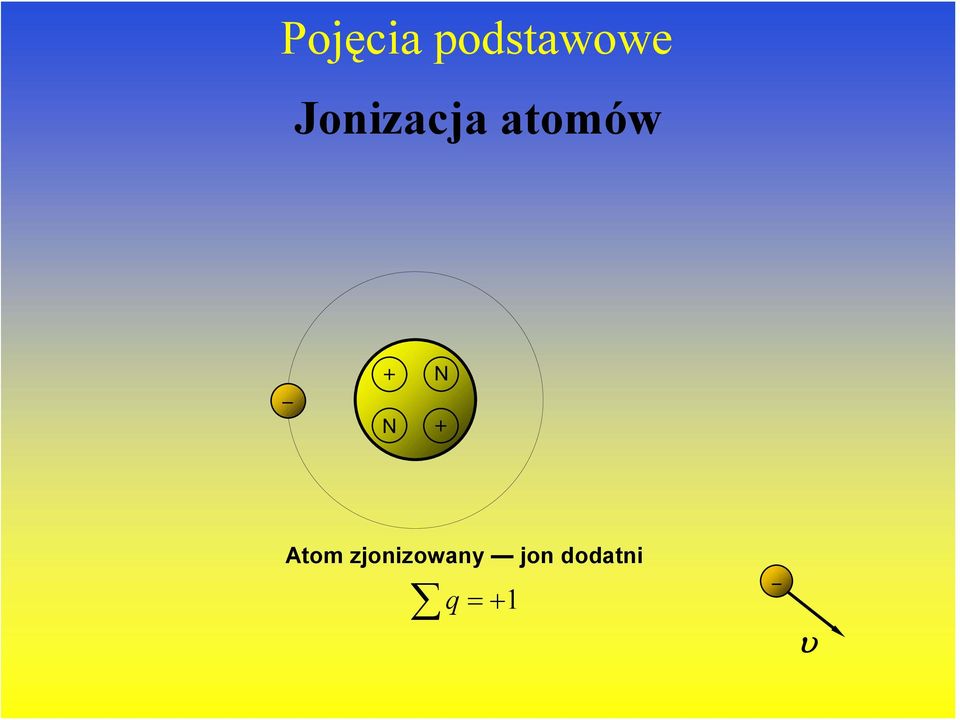 zjonizowany