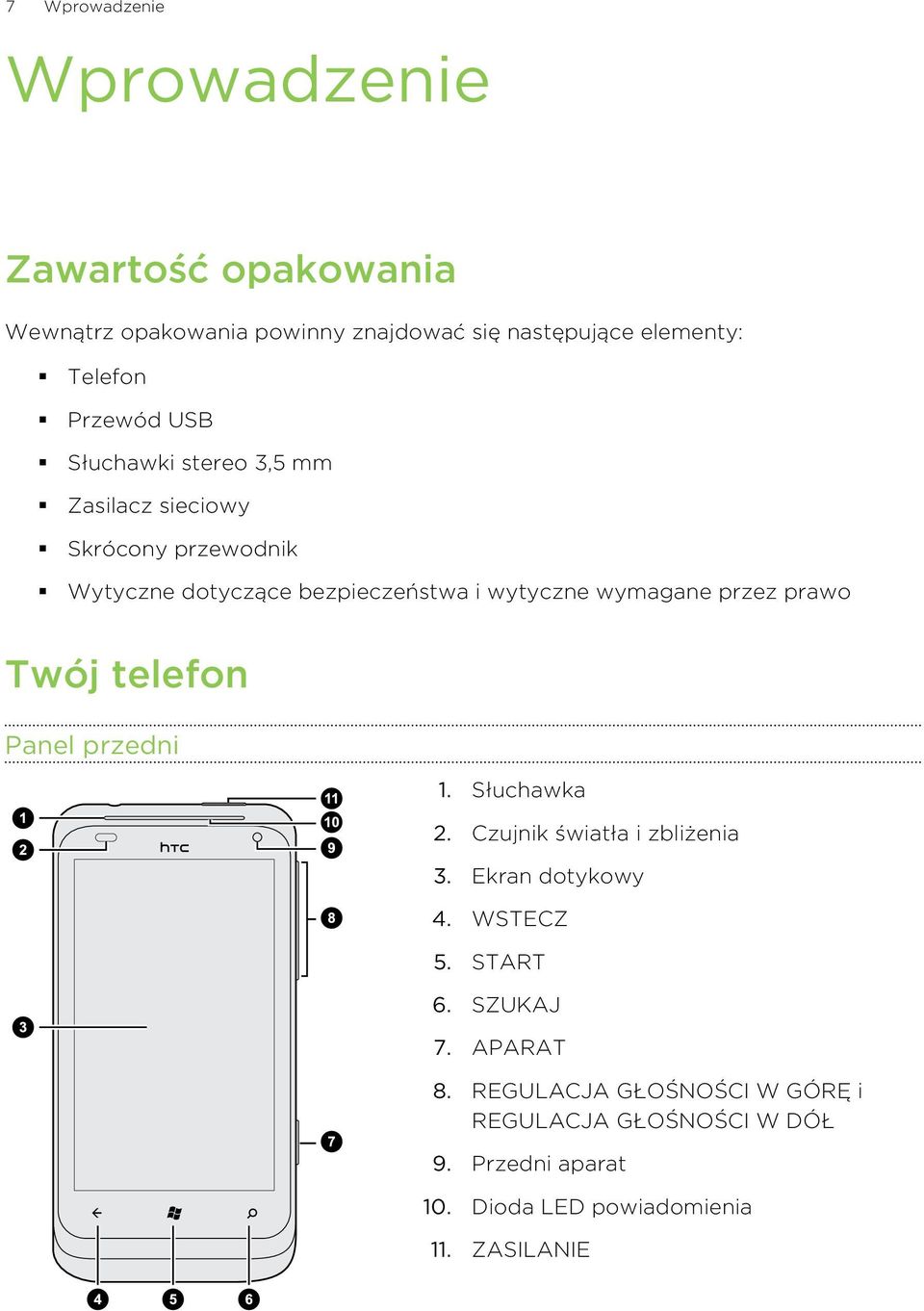 wymagane przez prawo Twój telefon Panel przedni 1. Słuchawka 2. Czujnik światła i zbliżenia 3. Ekran dotykowy 4. WSTECZ 5.