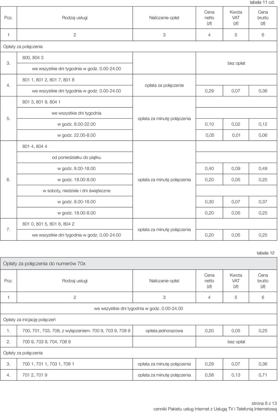 w godz. 18.00-8.00 opłata za minutę połączenia 0,20 0,05 0,25 w soboty, niedziele i dni świąteczne w godz. 8.00-18.00 0,30 0,07 0,37 w godz. 18.00-8.00 0,20 0,05 0,25 7.