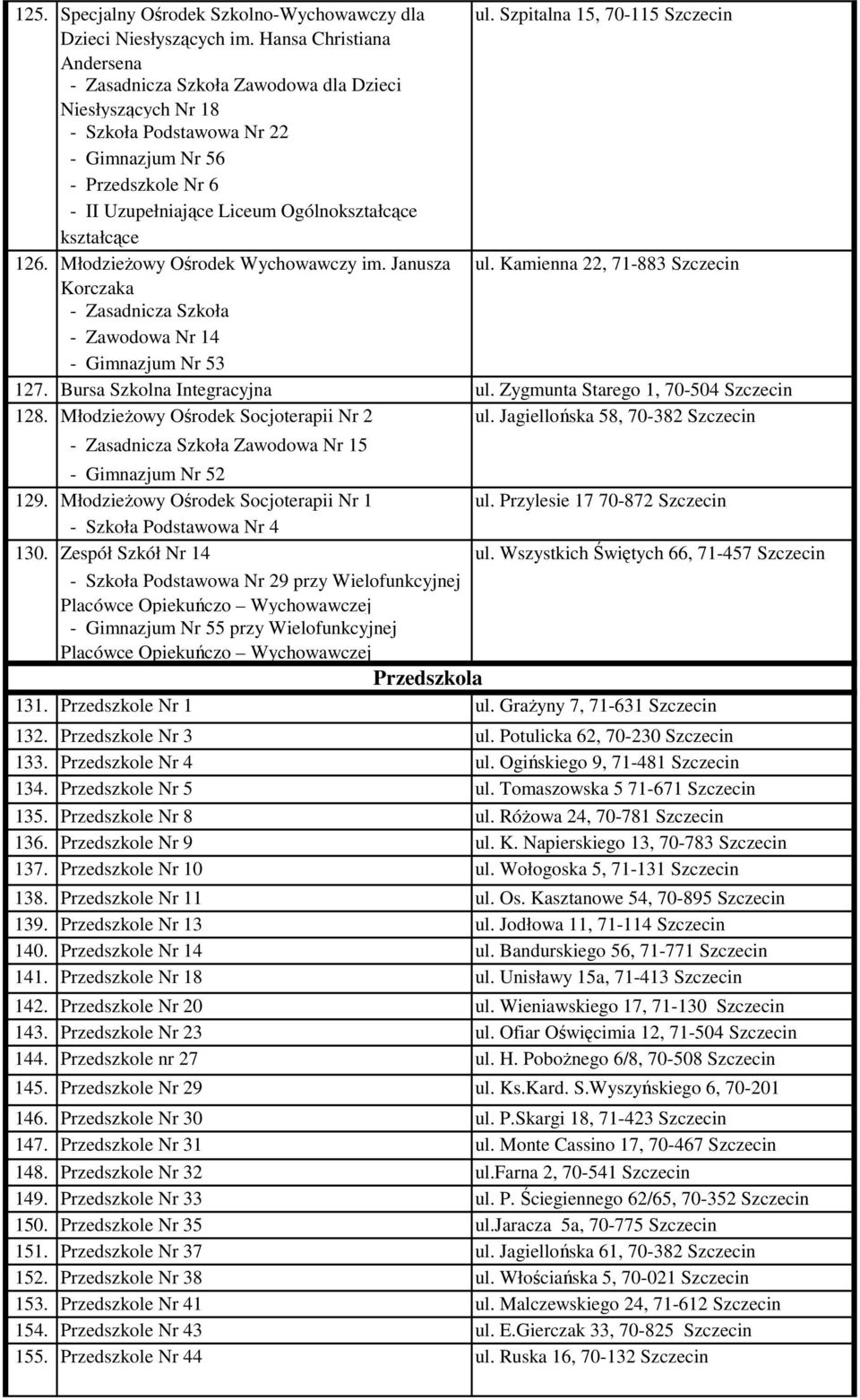 Wychowawczy im. Janusza ul. Kamienna 22, 71-883 Szczecin Korczaka - Zasadnicza Szkoła - Zawodowa Nr 14 - Gimnazjum Nr 53 127. Bursa Szkolna Integracyjna ul. Zygmunta Starego 1, 70-504 Szczecin 128.