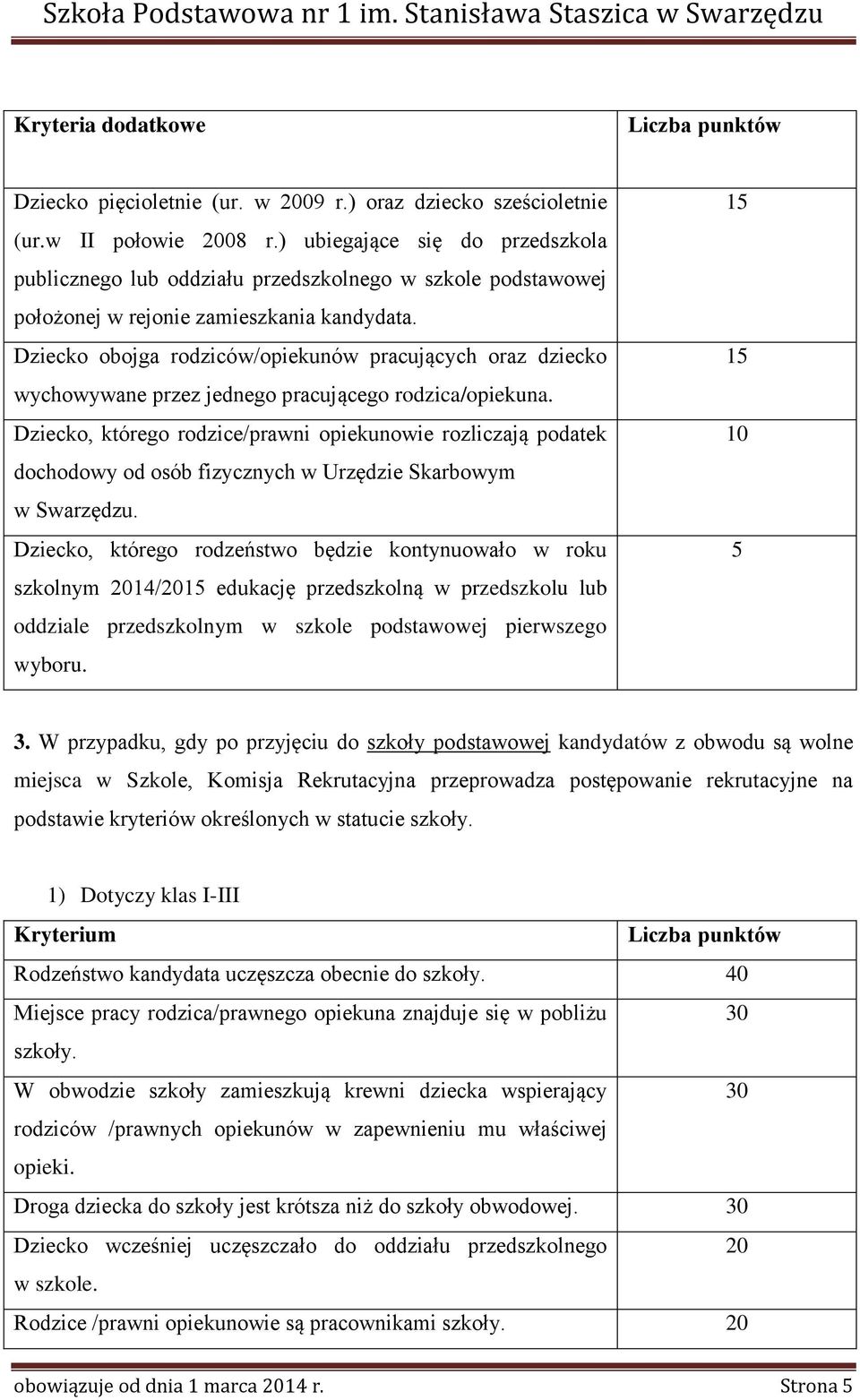 Dziecko obojga rodziców/opiekunów pracujących oraz dziecko wychowywane przez jednego pracującego rodzica/opiekuna.