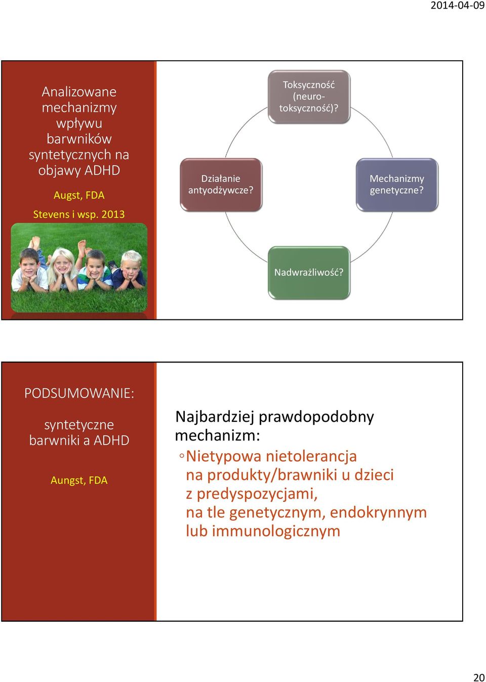 PODSUMOWANIE: syntetyczne barwniki a ADHD Aungst, FDA Najbardziej prawdopodobny mechanizm: Nietypowa