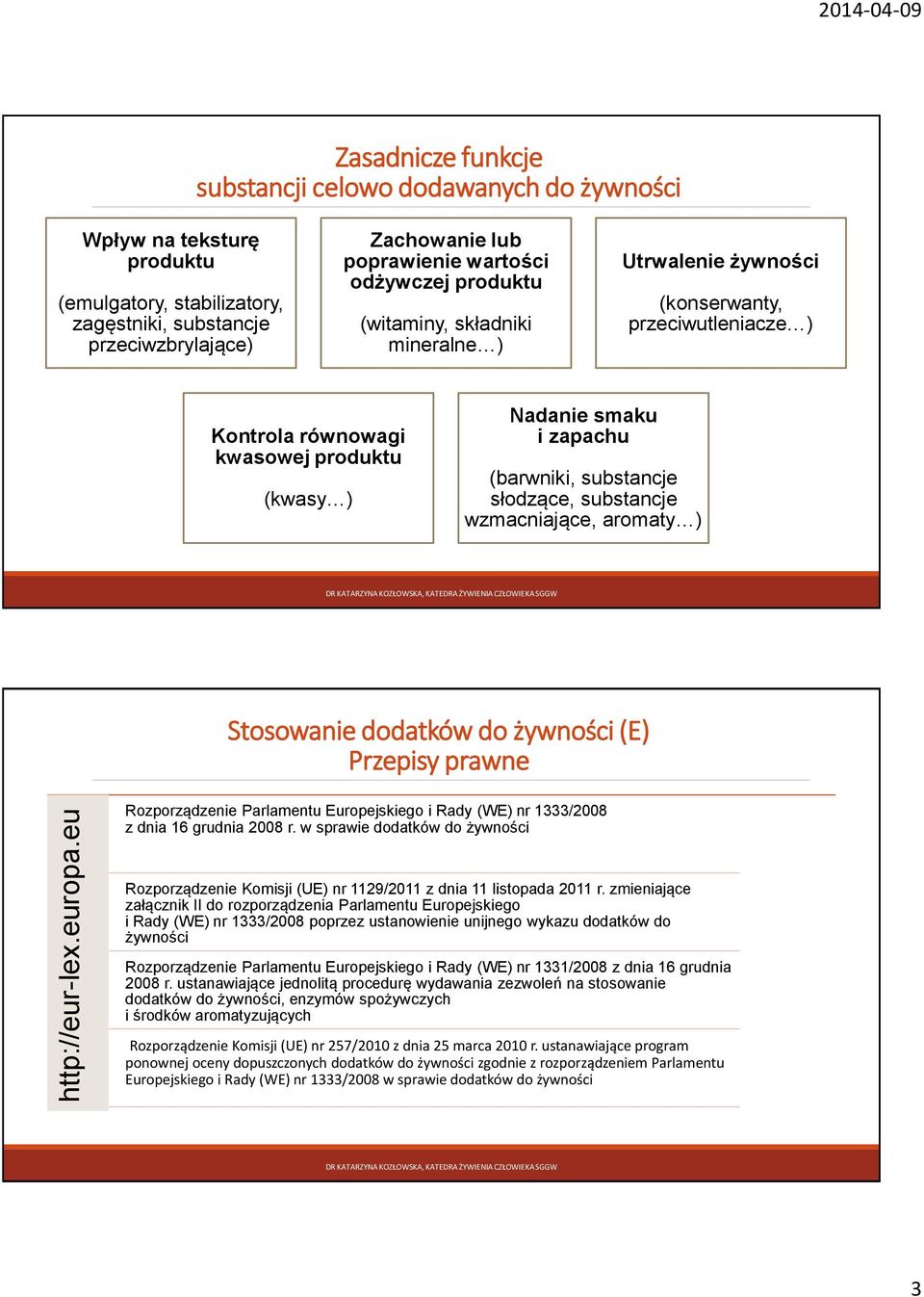 wartości odżywczej produktu (witaminy, składniki mineralne ) Utrwalenie żywności (konserwanty, przeciwutleniacze ) Kontrola równowagi kwasowej produktu (kwasy ) Nadanie smaku i zapachu (barwniki,