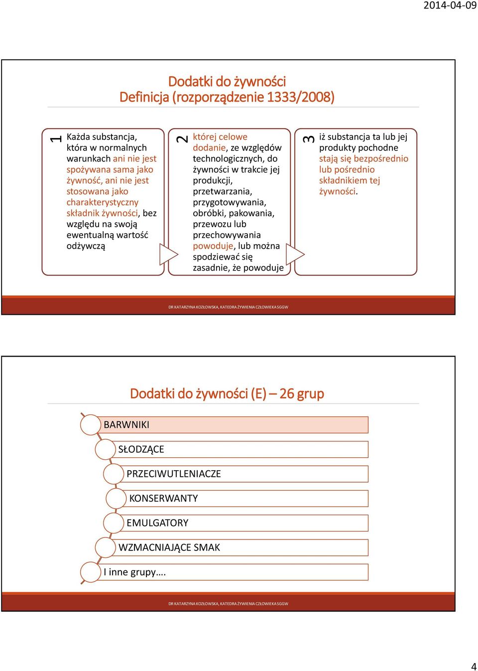 przetwarzania, przygotowywania, obróbki, pakowania, przewozu lub przechowywania powoduje, lub można spodziewać się zasadnie, że powoduje 3iż substancja ta lub jej produkty