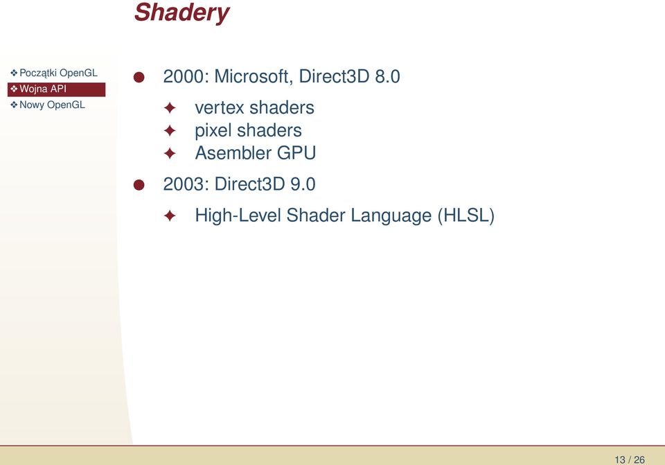 Asembler GPU 2003: Direct3D 9.