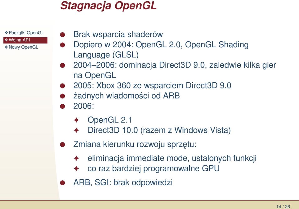 0, zaledwie kilka gier na OpenGL 2005: Xbox 360 ze wsparciem Direct3D 9.