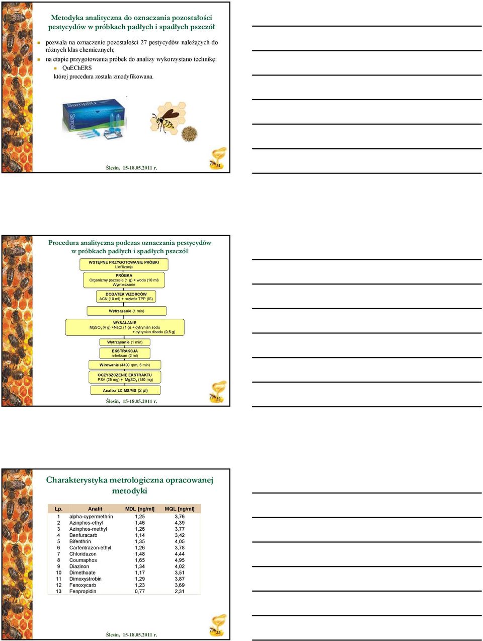 31 Procedura analityczna podczas oznaczania pestycydów w próbkach padłych i spadłych pszczół WSTĘPNE PRZYGOTOWANIE PRÓBKI Liofilizacja PRÓBKA Organizmy pszczele (1 g) + woda (10 ml) Wymieszanie