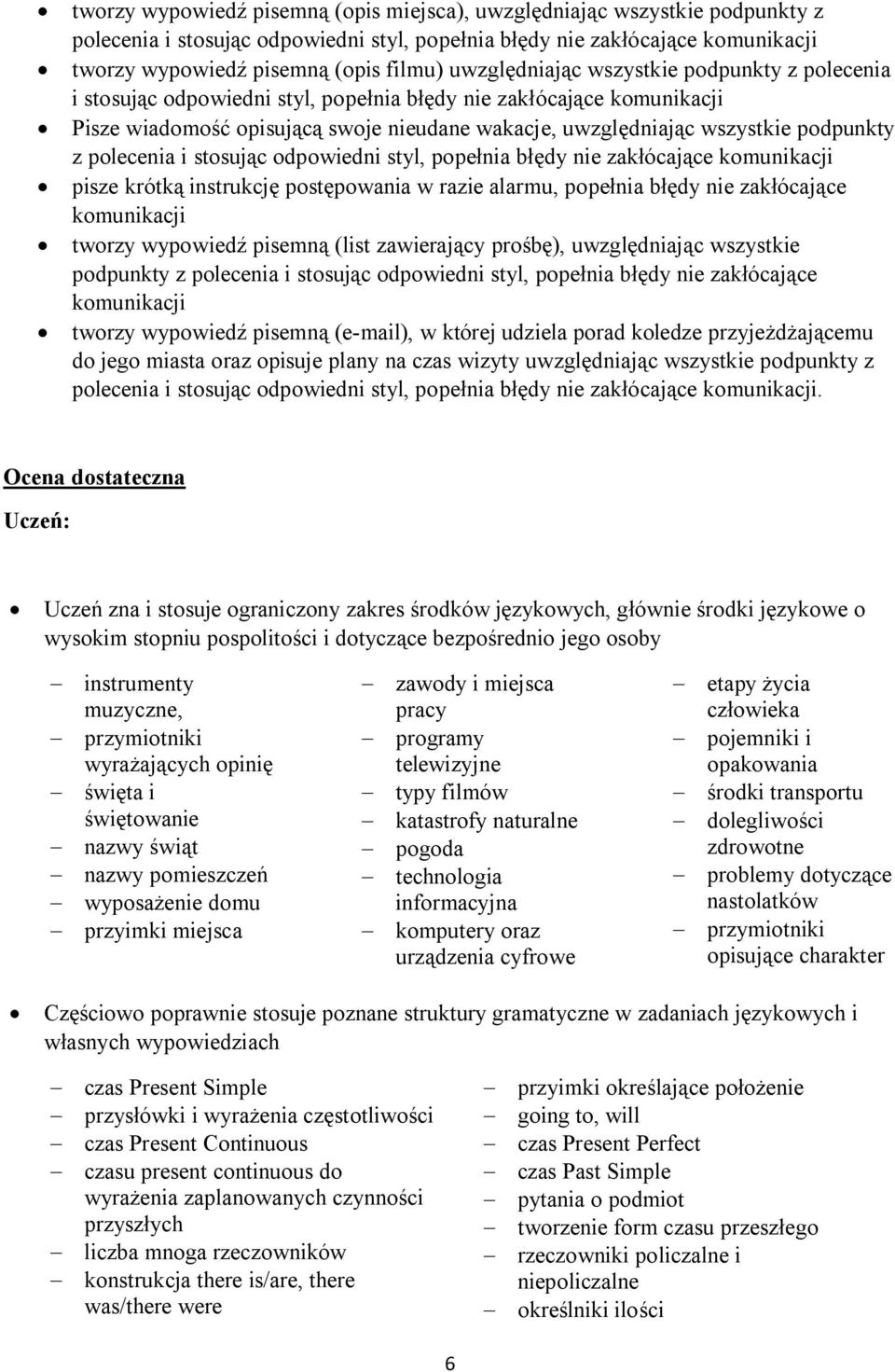 podpunkty z polecenia i stosując odpowiedni styl, popełnia błędy nie zakłócające komunikacji pisze krótką instrukcję postępowania w razie alarmu, popełnia błędy nie zakłócające komunikacji tworzy