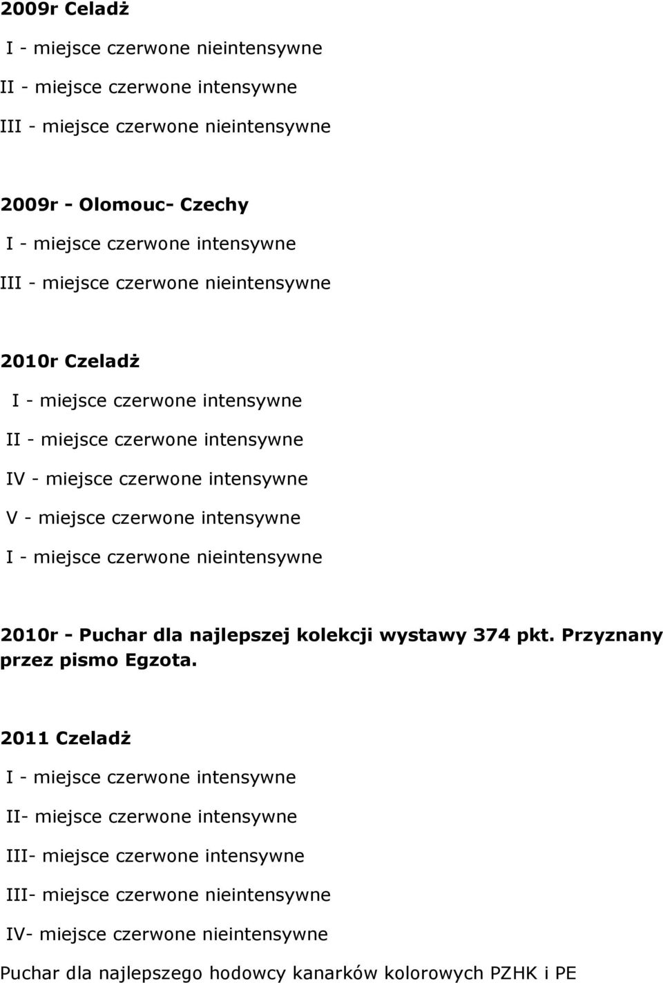 miejsce czerwone nieintensywne 2010r - Puchar dla najlepszej kolekcji wystawy 374 pkt. Przyznany przez pismo Egzota.