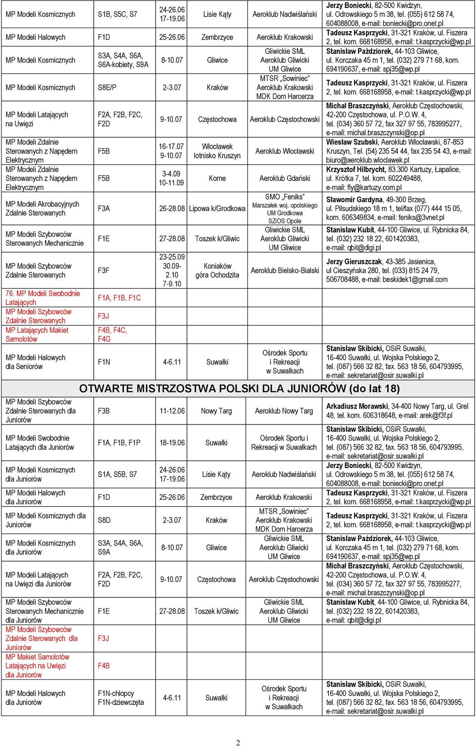 MP Modeli Swobodnie Latających MP MP Latających Makiet Samolotów dla Seniorów MP dla MP Modeli Swobodnie Latających MP MP dla MP MP Modeli Latających na Uwięzi MP MP dla MP Makiet Samolotów MTSR