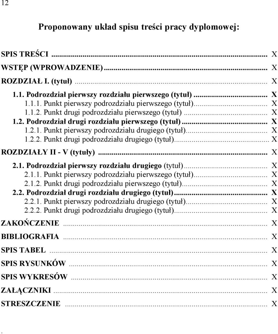 .. X ROZDZIAŁY II - V (tytuły)... X 2.1. Podrozdział pierwszy rozdziału drugiego (tytuł)... X 2.1.1. Punkt pierwszy podrozdziału pierwszego (tytuł)... X 2.1.2. Punkt drugi podrozdziału pierwszego (tytuł).