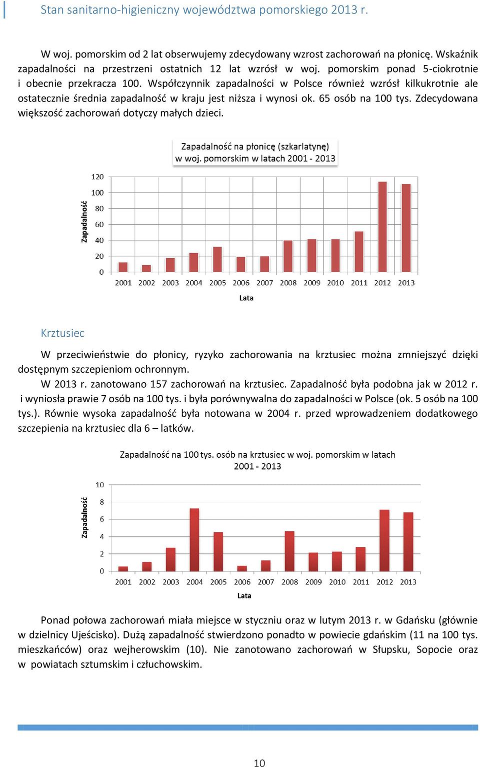 65 osób na 100 tys. Zdecydowana większość zachorowań dotyczy małych dzieci.