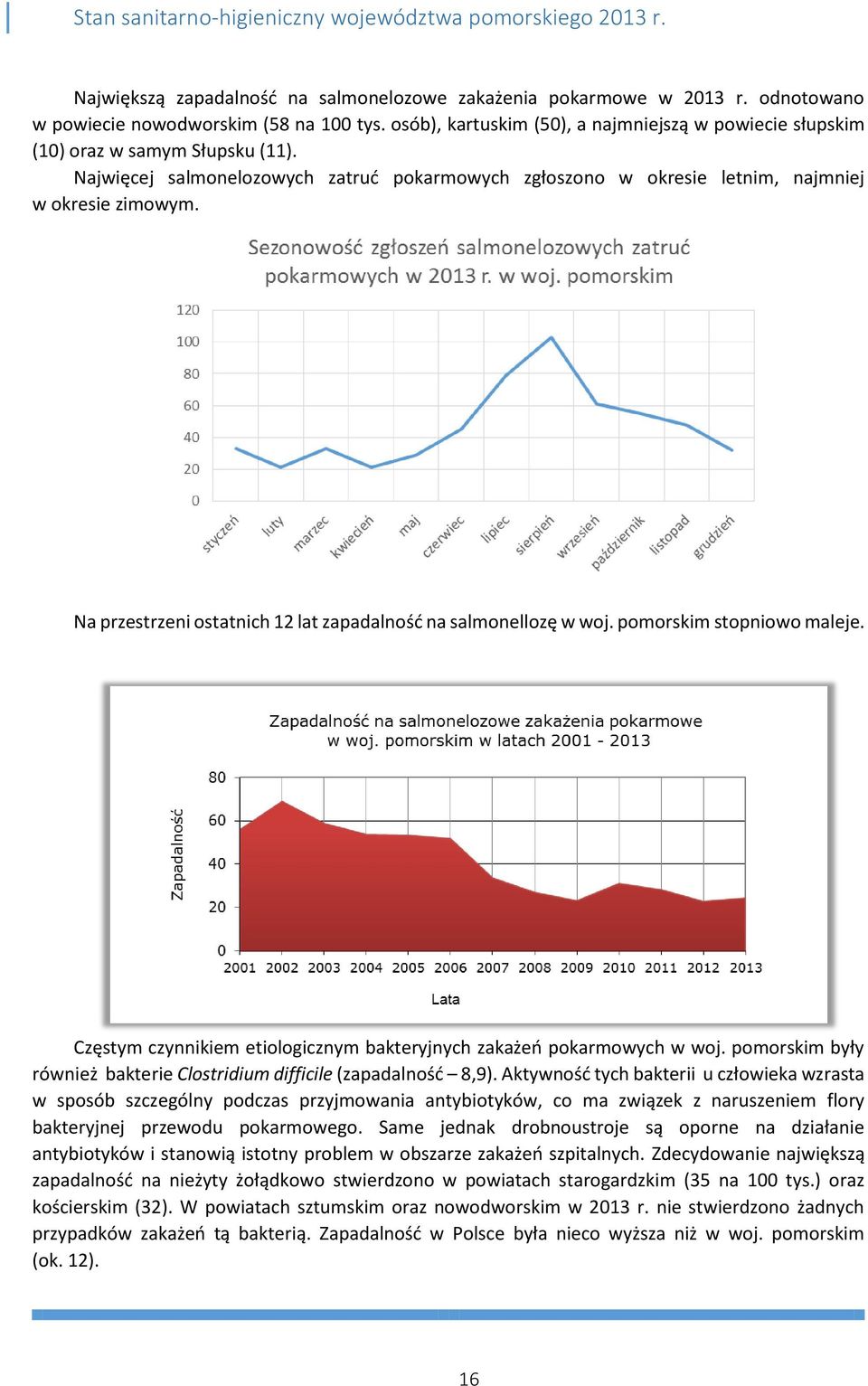 Na przestrzeni ostatnich 12 lat zapadalność na salmonellozę w woj. pomorskim stopniowo maleje. Częstym czynnikiem etiologicznym bakteryjnych zakażeń pokarmowych w woj.