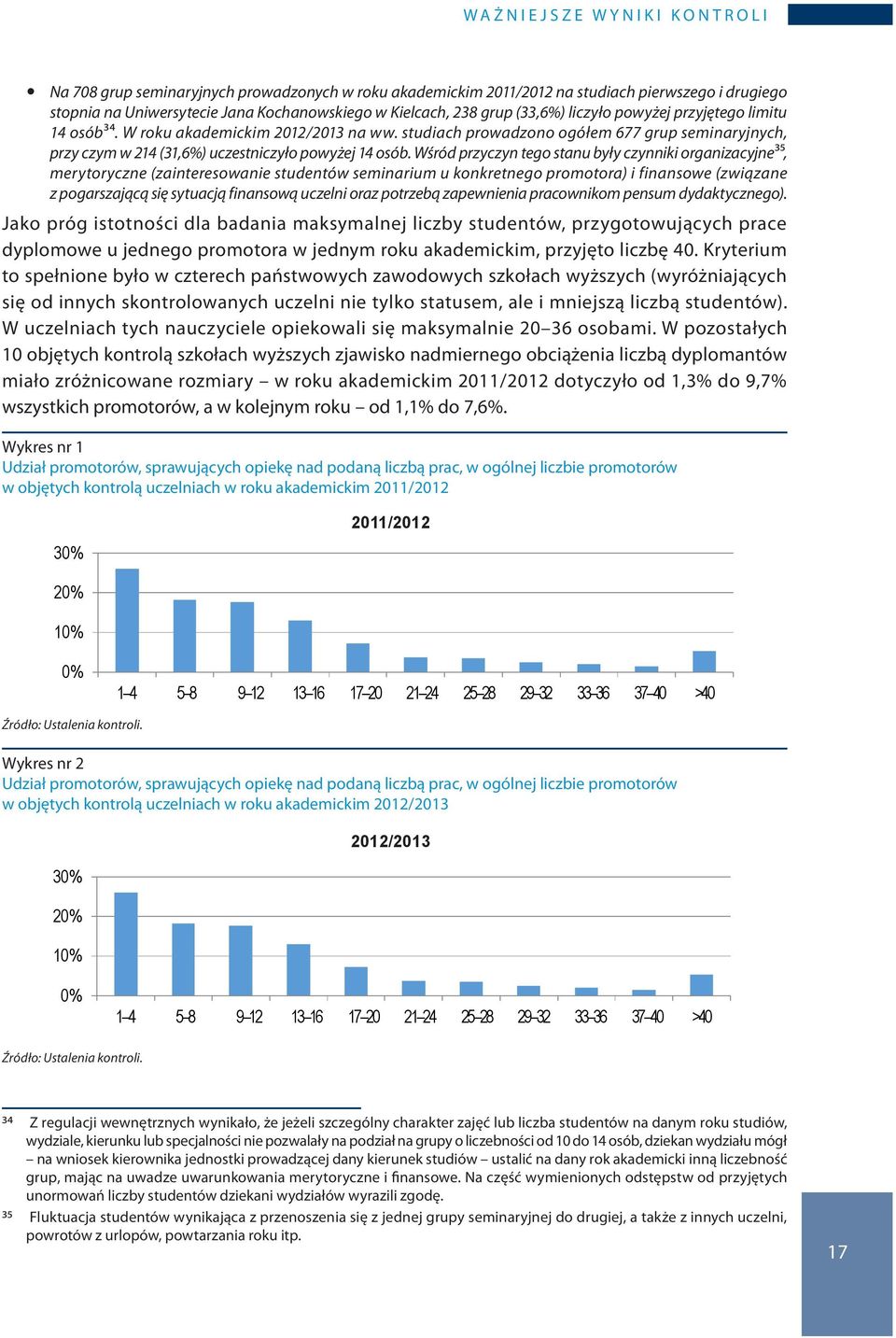 studiach prowadzono ogółem 677 grup seminaryjnych, przy czym w 214 (31,6%) uczestniczyło powyżej 14 osób.