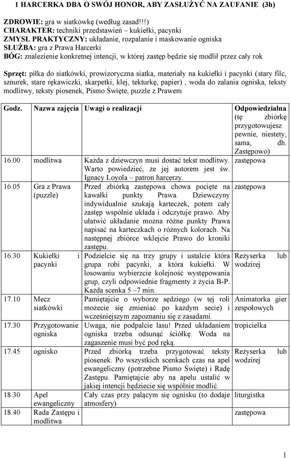 będzie się modlił przez cały rok Sprzęt: piłka do siatkówki, prowizoryczna siatka, materiały na kukiełki i pacynki (stary filc, sznurek, stare rękawiczki, skarpetki, klej, tekturkę, papier), woda do