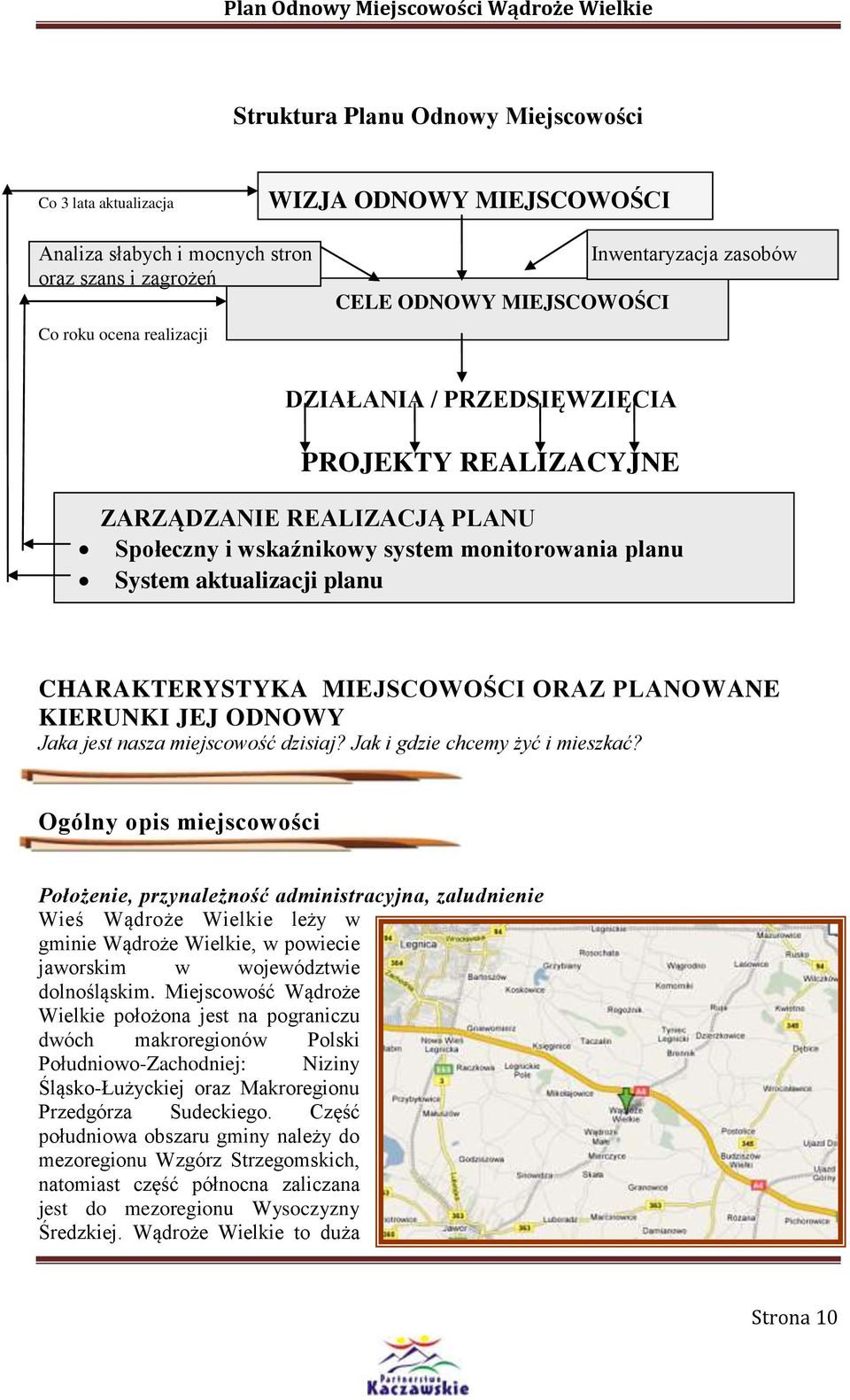 MIEJSCOWOŚCI ORAZ PLANOWANE KIERUNKI JEJ ODNOWY Jaka jest nasza miejscowość dzisiaj? Jak i gdzie chcemy żyć i mieszkać?