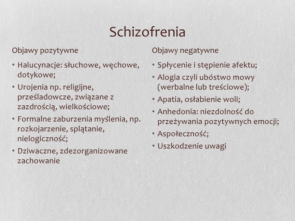 rozkojarzenie, splątanie, nielogiczność; Dziwaczne, zdezorganizowane zachowanie Objawy negatywne Spłycenie i stępienie