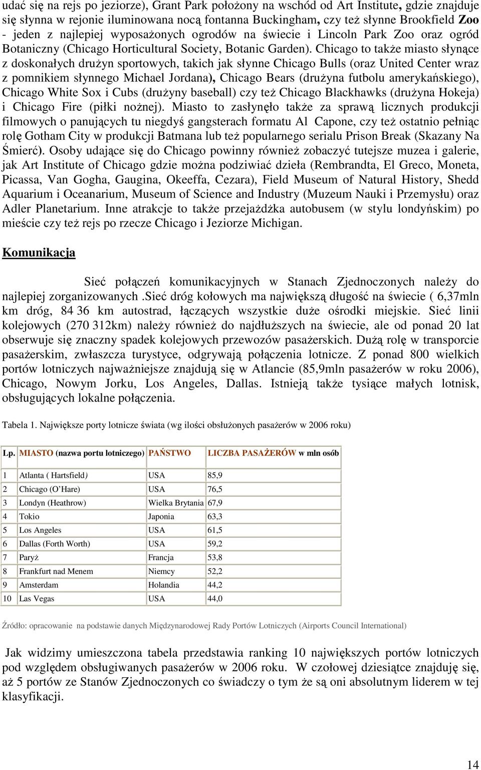 Chicago to takŝe miasto słynące z doskonałych druŝyn sportowych, takich jak słynne Chicago Bulls (oraz United Center wraz z pomnikiem słynnego Michael Jordana), Chicago Bears (druŝyna futbolu