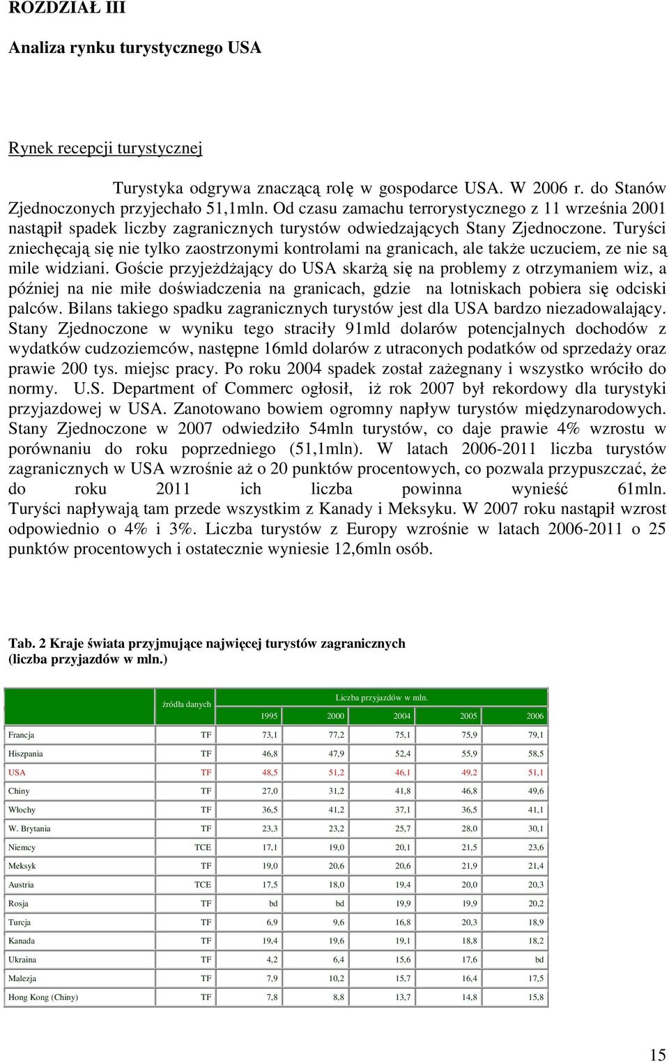 Turyści zniechęcają się nie tylko zaostrzonymi kontrolami na granicach, ale takŝe uczuciem, ze nie są mile widziani.