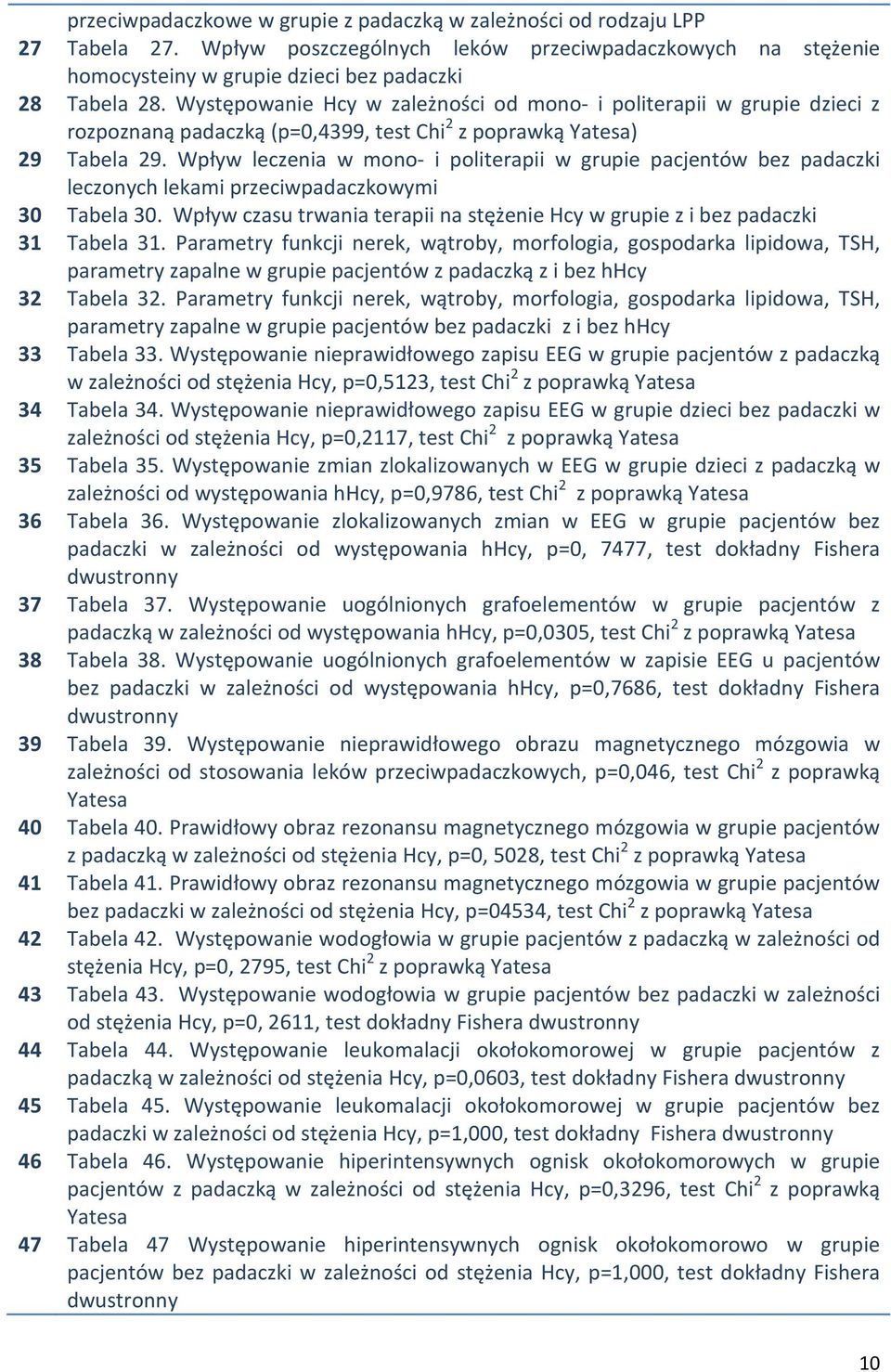 Wpływ leczenia w mono- i politerapii w grupie pacjentów bez padaczki leczonych lekami przeciwpadaczkowymi 30 Tabela 30.