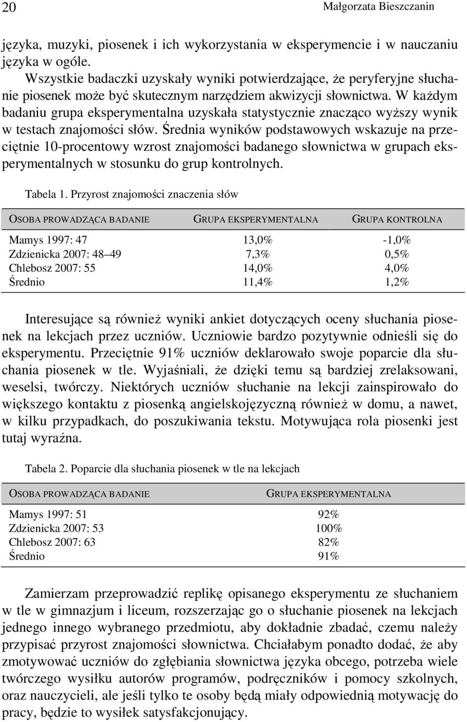 W kaŝdym badaniu grupa eksperymentalna uzyskała statystycznie znacząco wyŝszy wynik w testach znajomości słów.