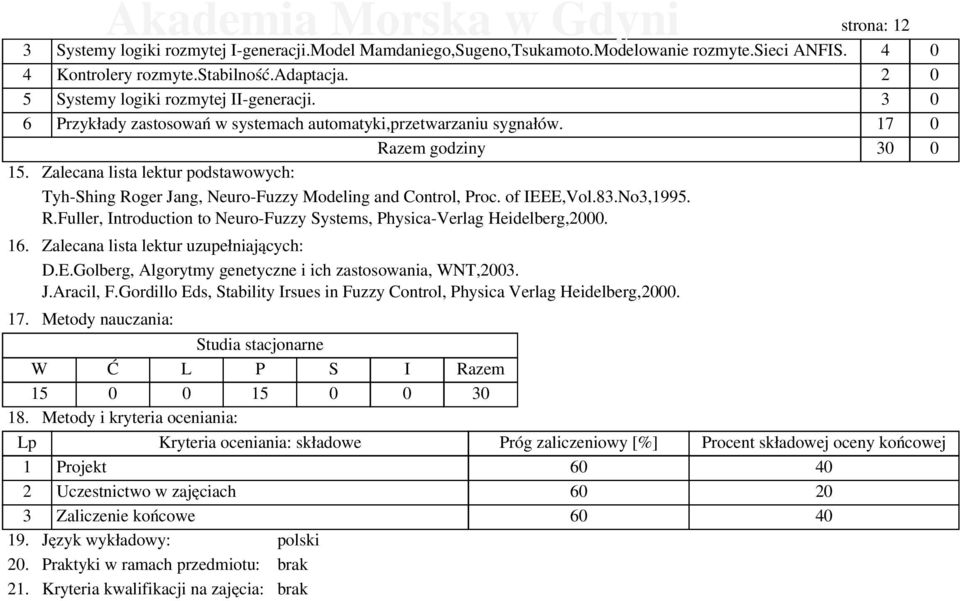 Zalecana lista lektur podstawowych: Tyh-Shing Roger Jang, Neuro-Fuzzy Modeling and Control, Proc. of IEEE,Vol.83.No3,1995. R.Fuller, Introduction to Neuro-Fuzzy Systems, Physica-Verlag Heidelberg,2000.