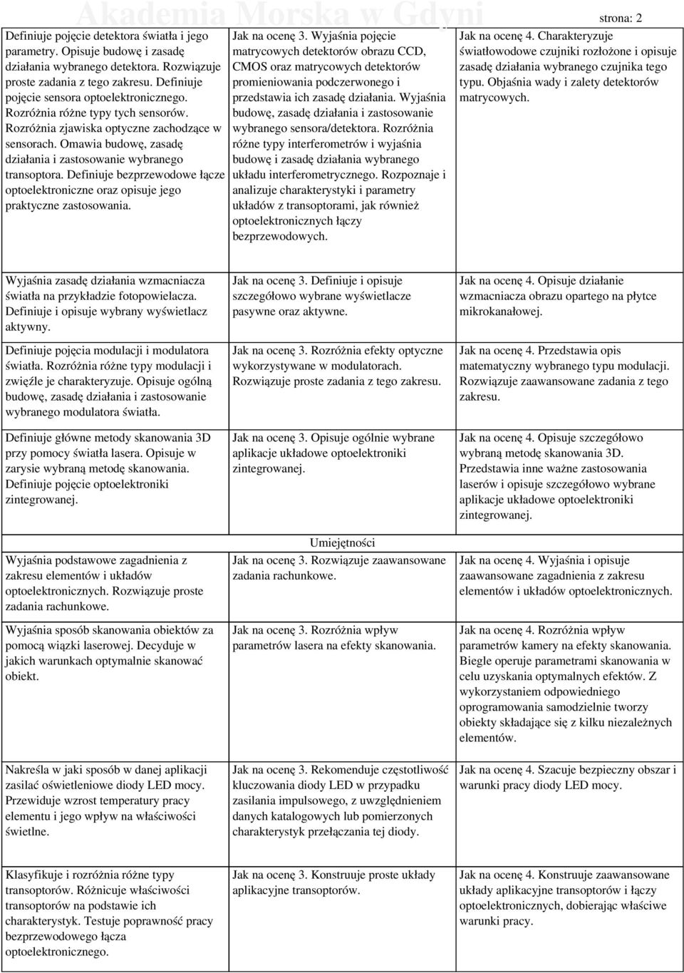 Omawia budowę, zasadę działania i zastosowanie wybranego transoptora. Definiuje bezprzewodowe łącze optoelektroniczne oraz opisuje jego praktyczne zastosowania. Jak na ocenę 3.