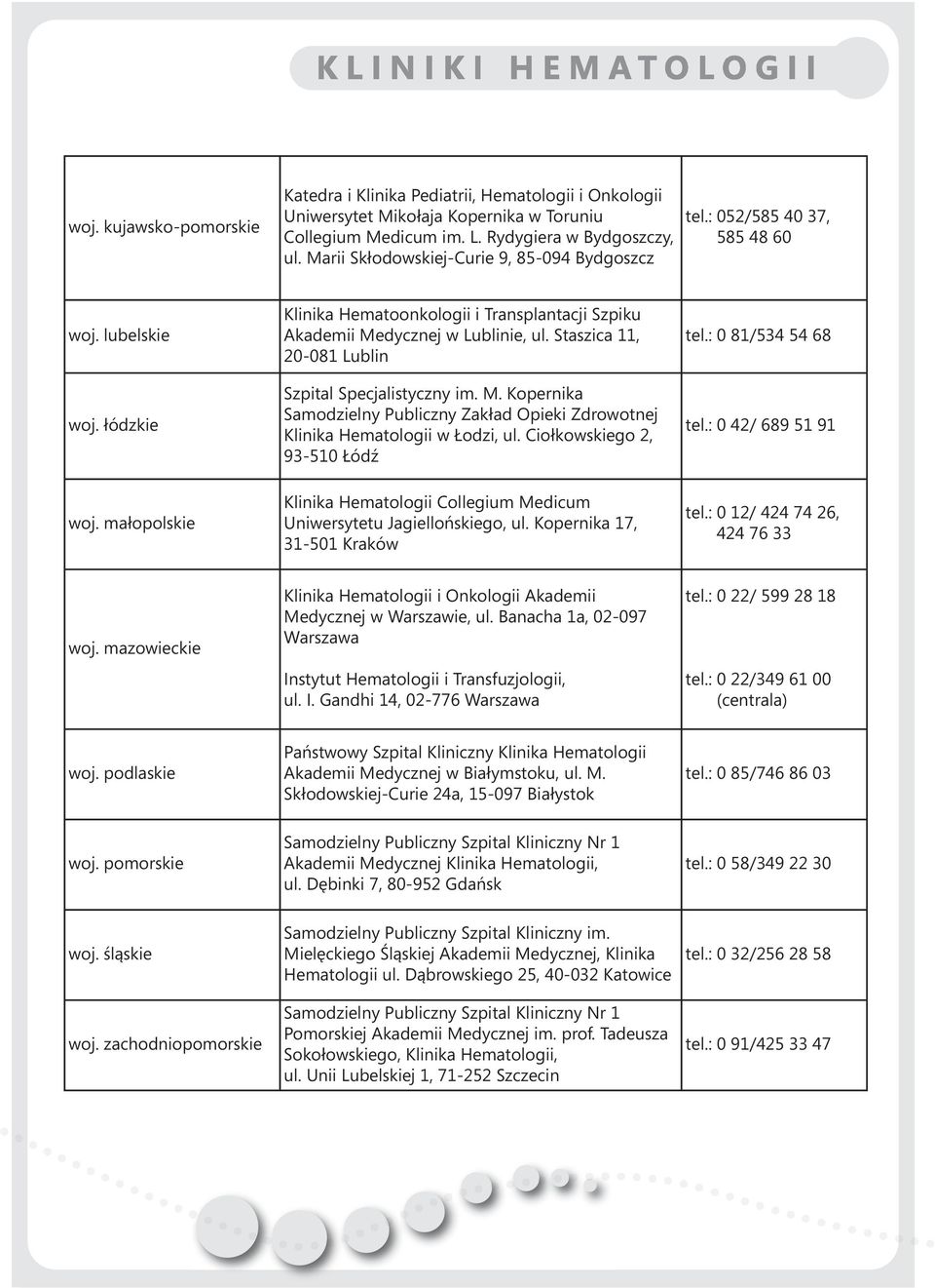 Staszica 11, 20-081 Lublin Szpital Specjalistyczny im. M. Kopernika Samodzielny Publiczny Zakład Opieki Zdrowotnej Klinika Hematologii w Łodzi, ul. Ciołkowskiego 2, 93-510 Łódź tel.