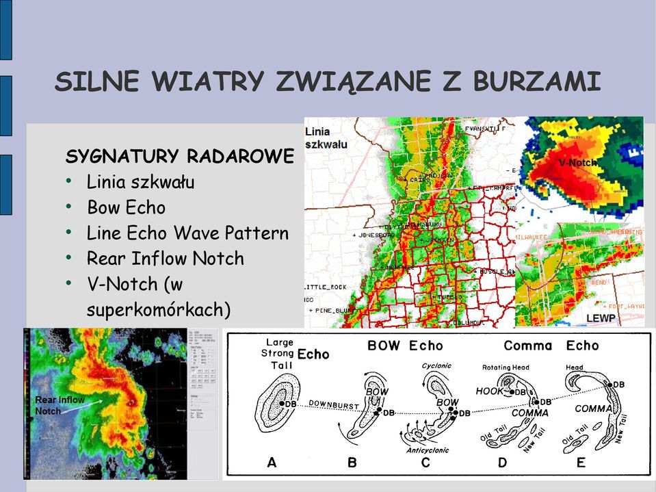 Bow Echo Line Echo Wave Pattern