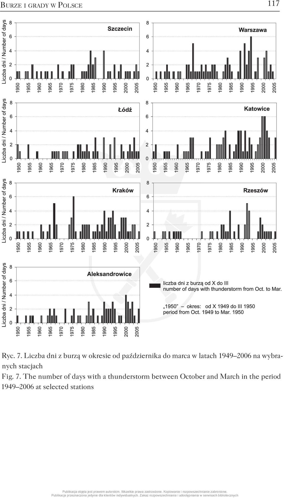 latach 1949 2006 na wybranych stacjach Fig. 7.