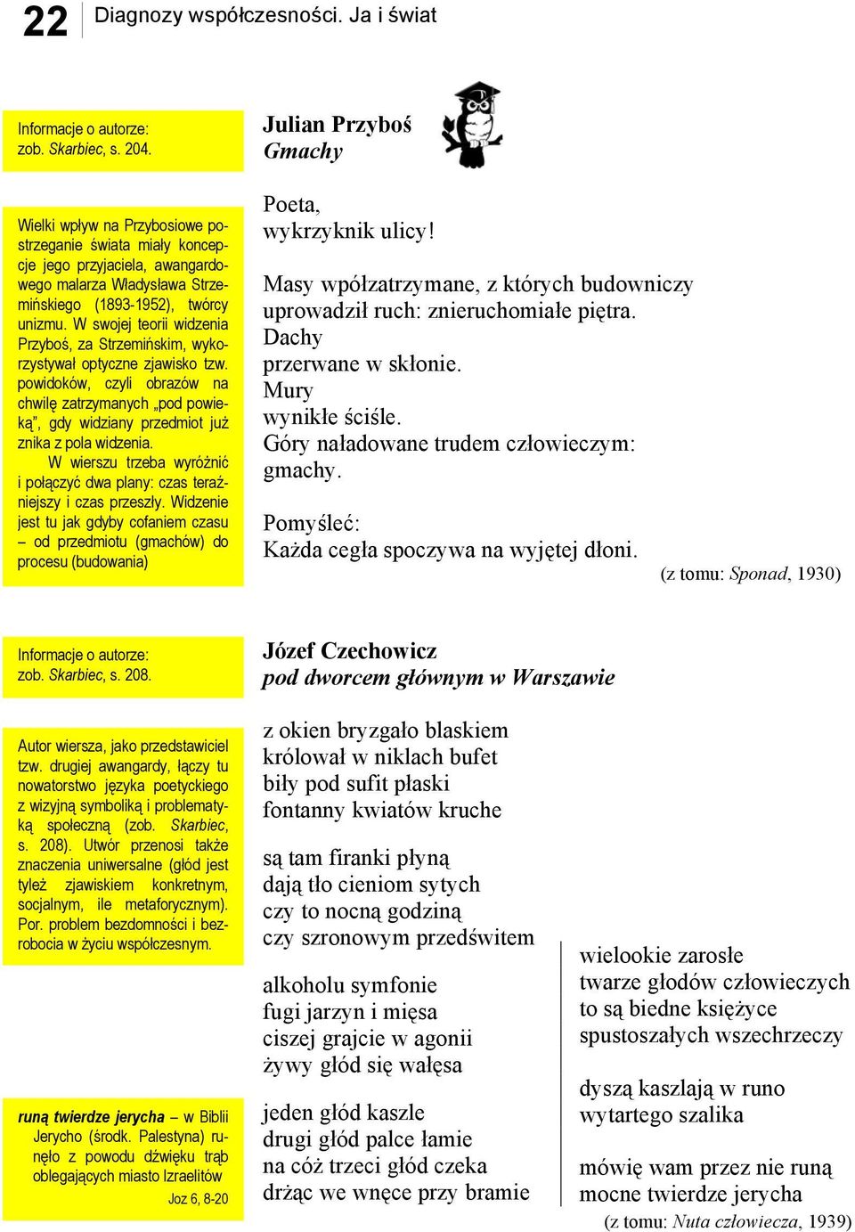 W swojej teorii widzenia Przyboś, za Strzemińskim, wykorzystywał optyczne zjawisko tzw. powidoków, czyli obrazów na chwilę zatrzymanych pod powieką, gdy widziany przedmiot już znika z pola widzenia.