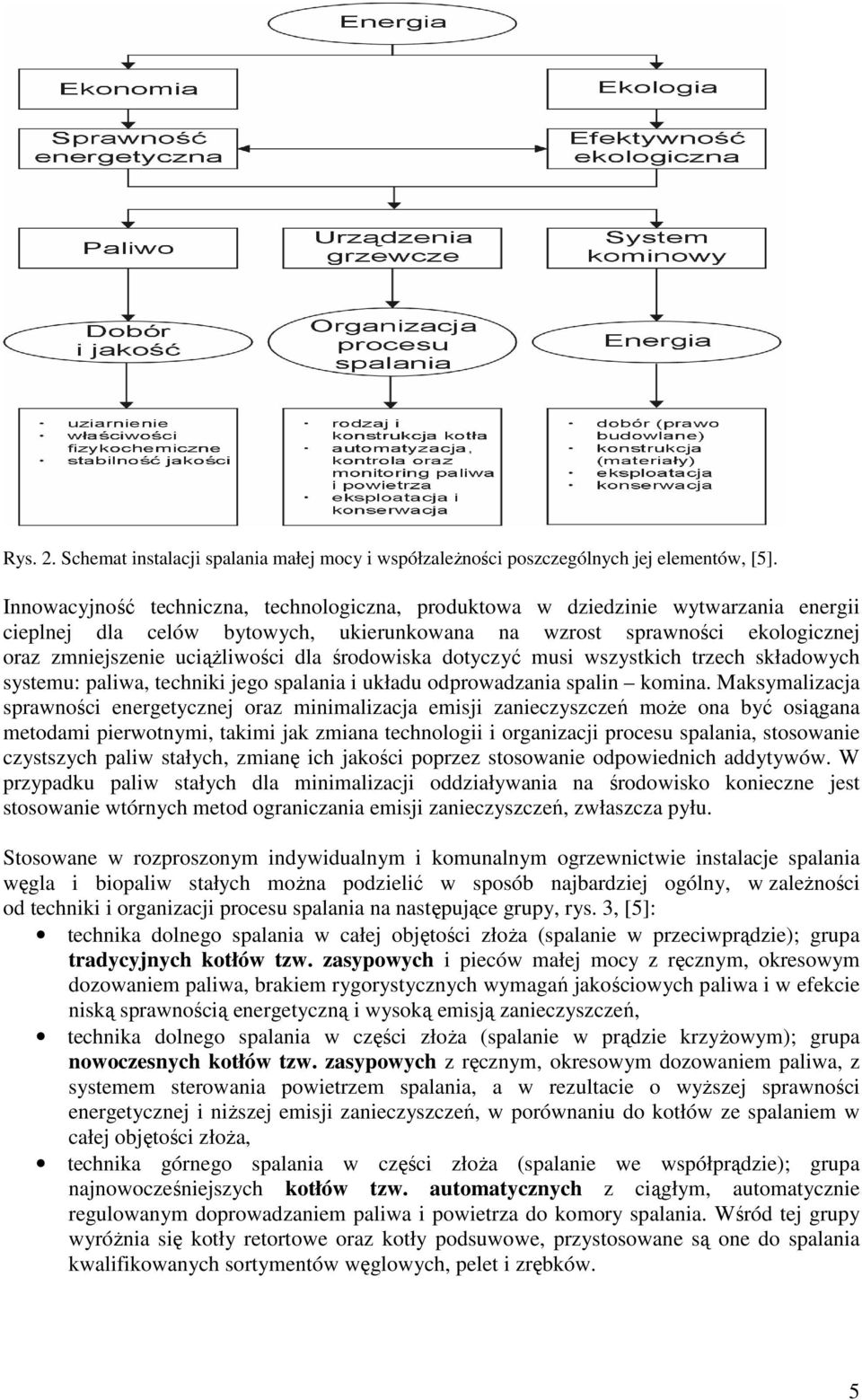 środowiska dotyczyć musi wszystkich trzech składowych systemu: paliwa, techniki jego spalania i układu odprowadzania spalin komina.