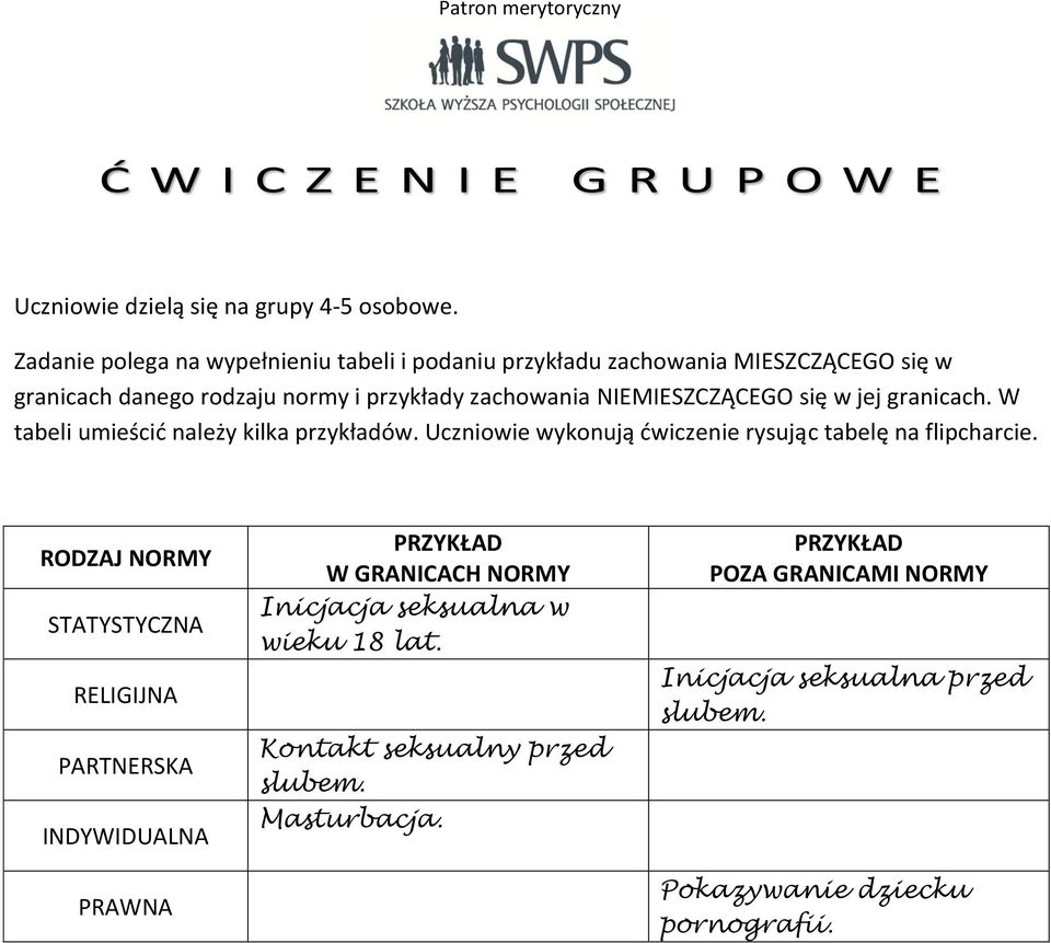 NIEMIESZCZĄCEGO się w jej granicach. W tabeli umieścić należy kilka przykładów. Uczniowie wykonują ćwiczenie rysując tabelę na flipcharcie.